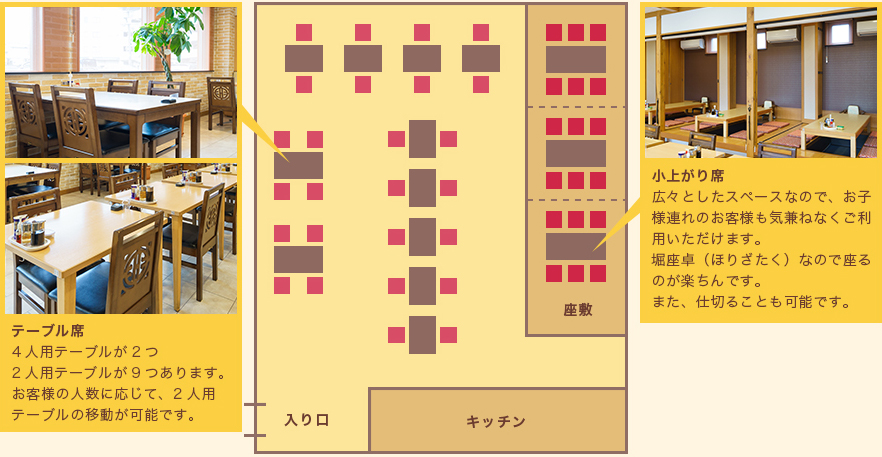 見取り図